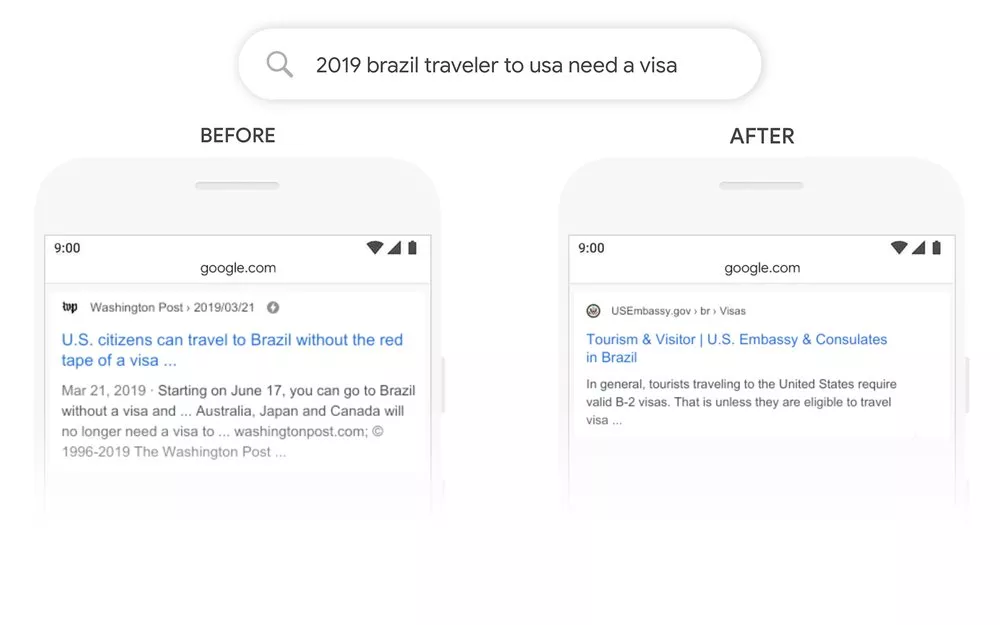 Un esempio di ricerca prima e dopo Google BERT